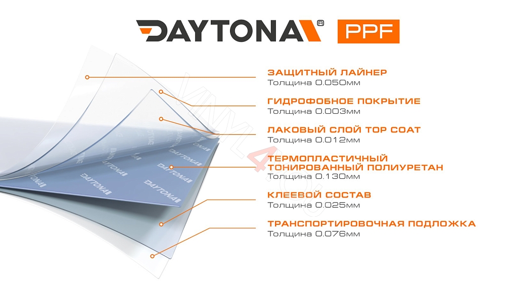 Полиуретан  тонирующий 50% DAYTONA S100 фиолетовый 1.52