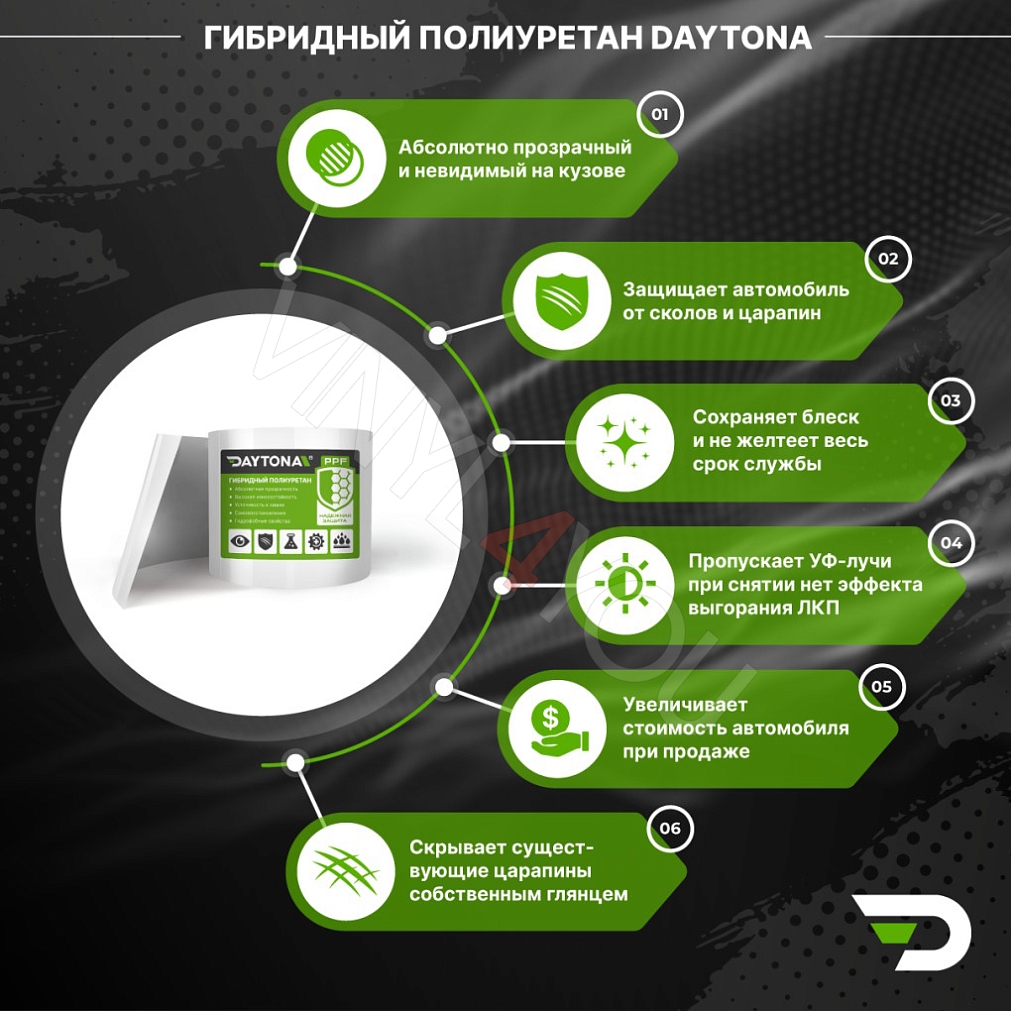 Защитная лента гибридный полиуретан DAYTONA PPF H300 ширина 10см (длина 5 м)
